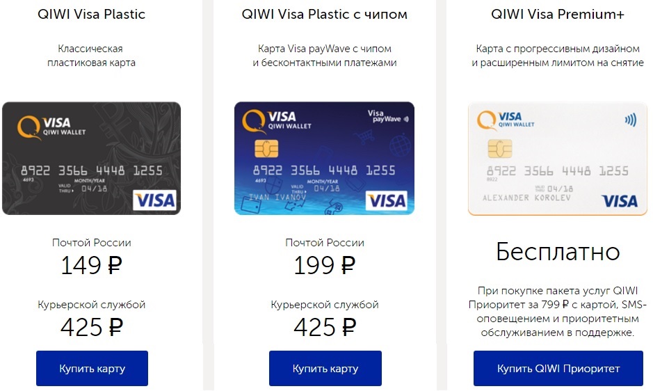 Пластиковая карта Qiwi Visa Plastic