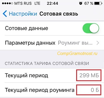 расход интернет трафика на Айфоне