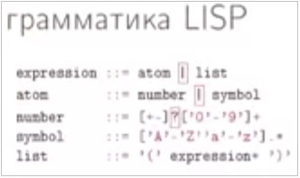Программа на LISP