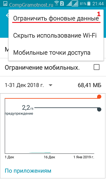 Включено ограничение фоновых данных для всех приложений Андроида