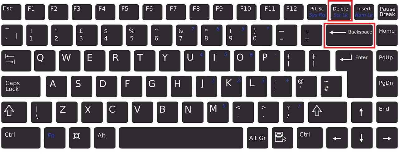 Клавиши Delete и Backspace на клавиатуре